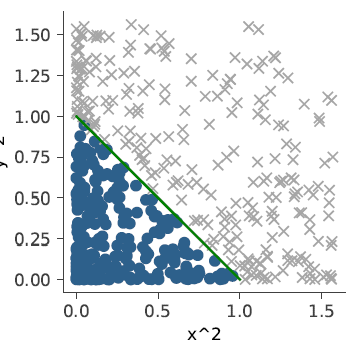 Figure A4 (2)